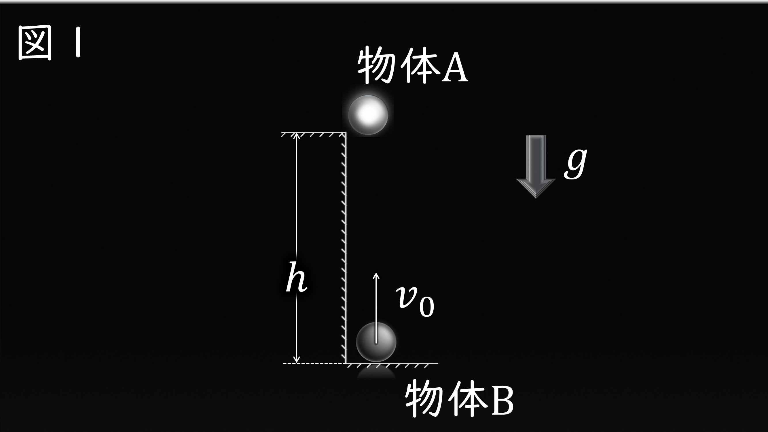 固定画像